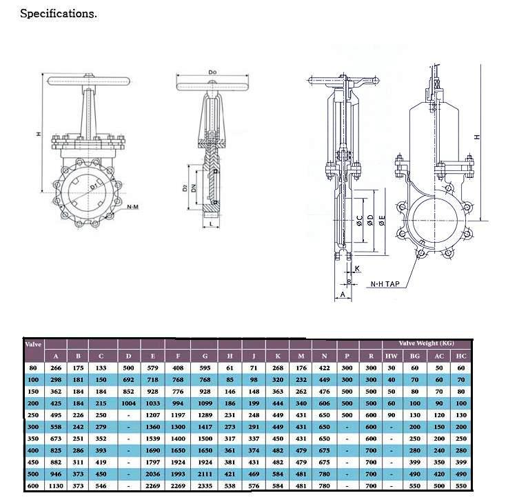 Knife Gate Valve - Buy Industrial Supplies at First E-Source